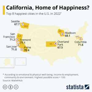 california_moving_tips_2025